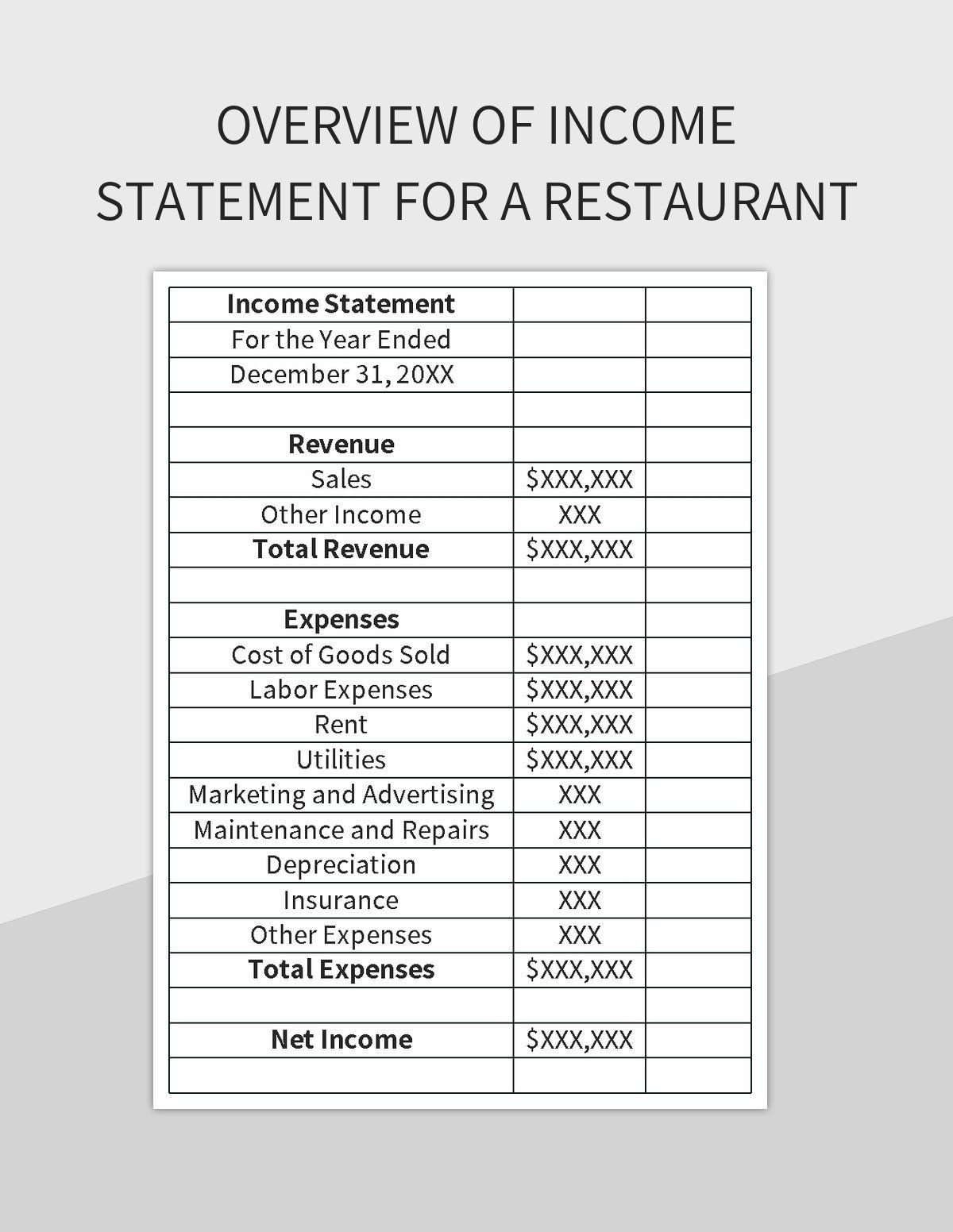 Overview Of Income Statement For A Restaurant Excel Template And Google Sheets File For Free Download Slidesdocs