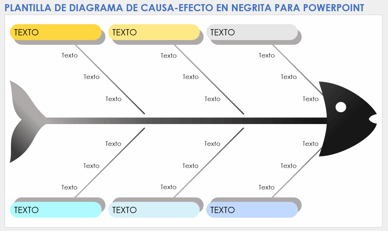 Plantillas Gratuitas De Diagrama De Espina De Pescado De PowerPoint En Blanco Y Editables