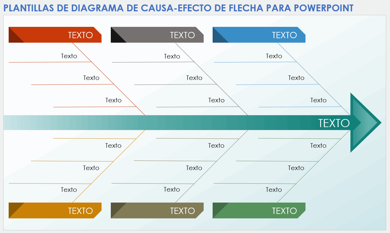 diagrama de ishikawa plantilla