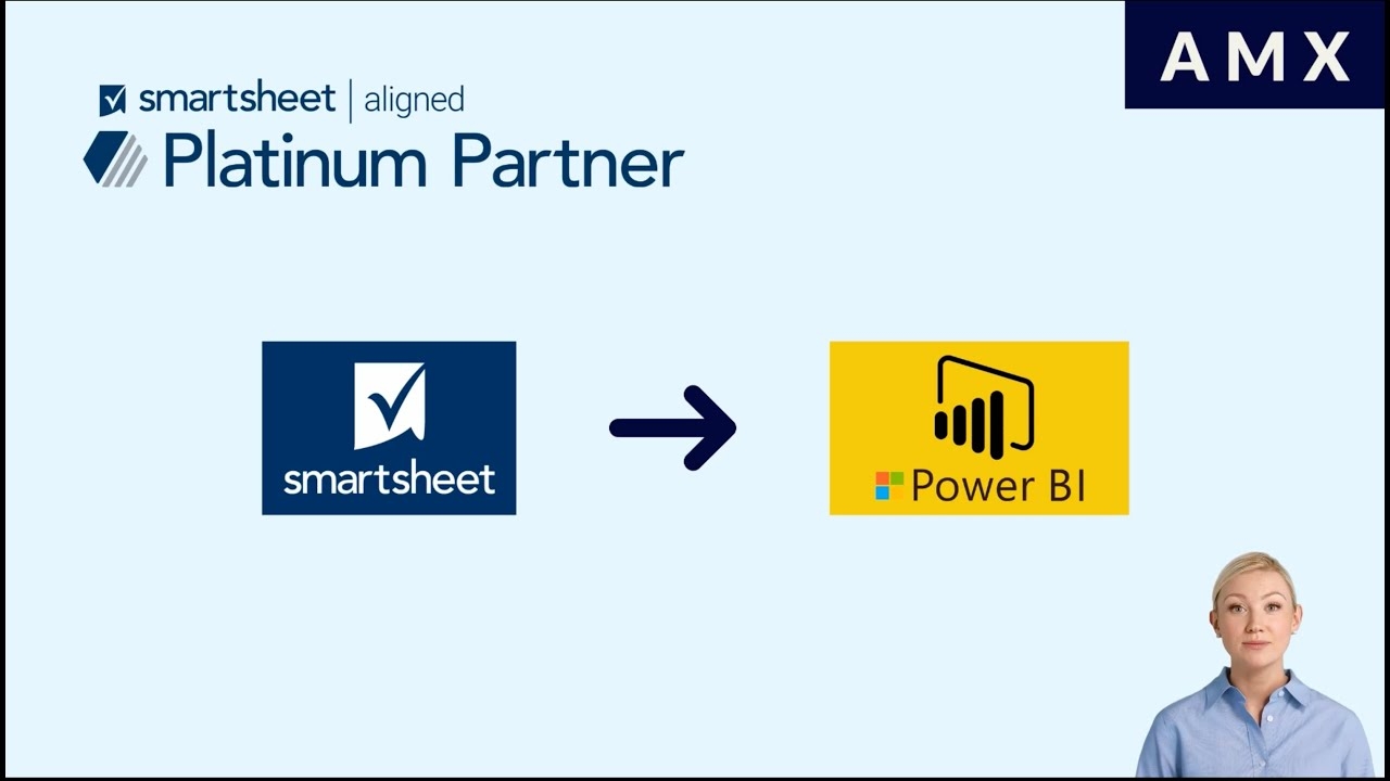 Power BI Integration For Portfolio Management Smartsheet
