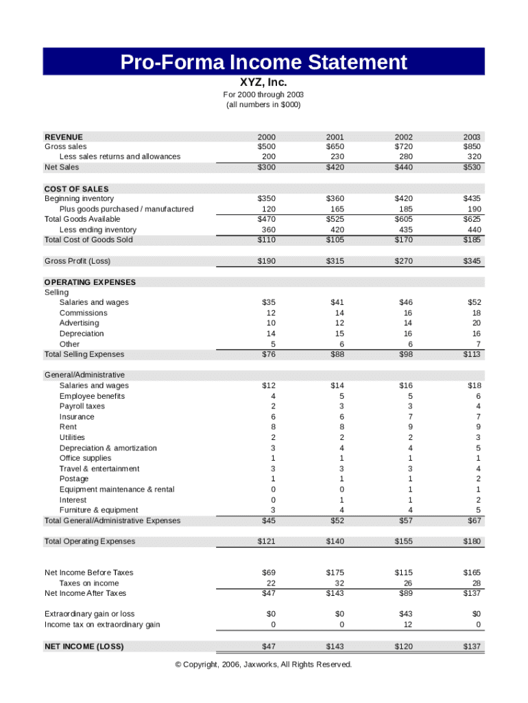 Pro Forma Income Statement Fill Out Sign Share Online PdfFiller