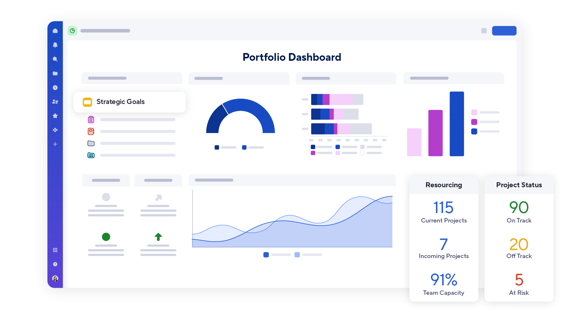Project And Portfolio Management Smartsheet