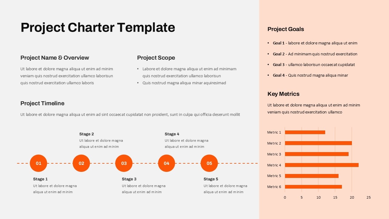 project charter powerpoint template