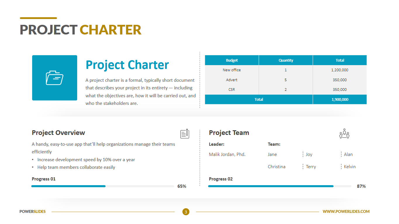 Project Charter Template Download Edit PPT Powerslides 