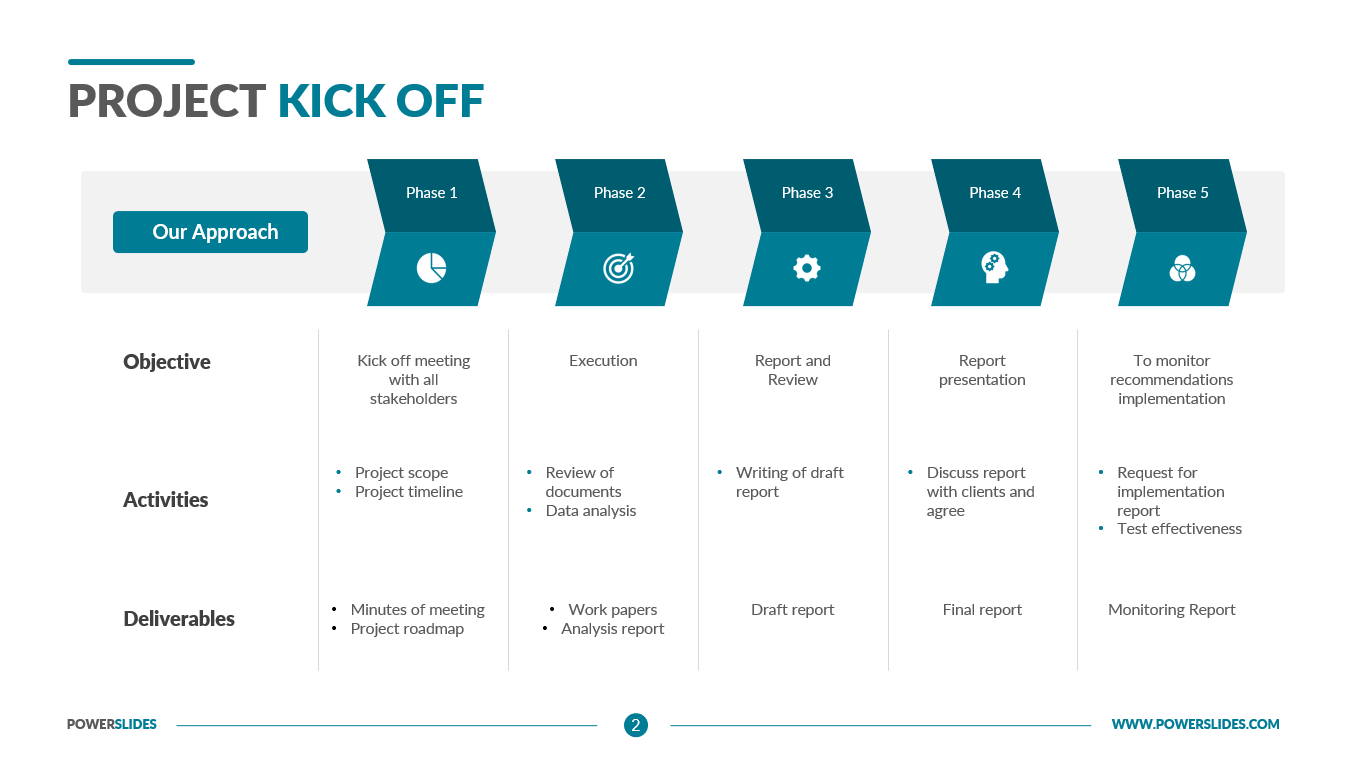 Project Kick Off Template 179 Project Ready Slides