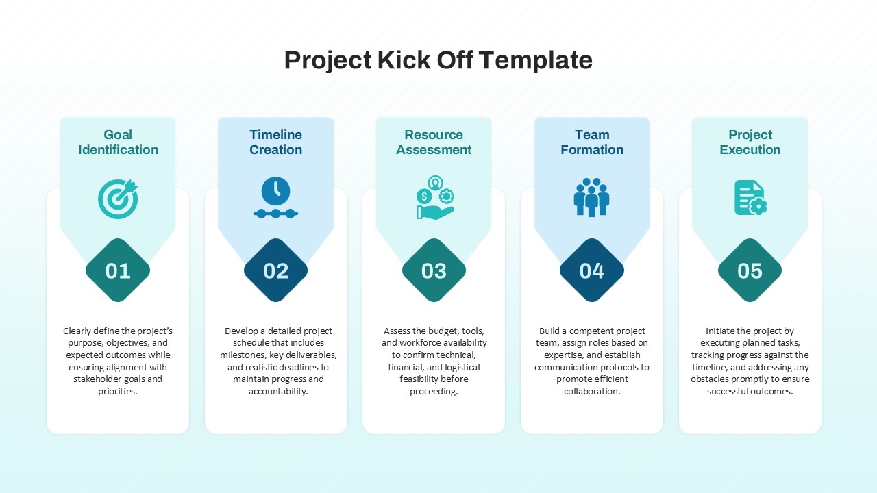 Project Kick Off Template For PowerPoint Google Slides SlideKit