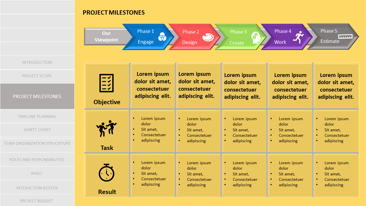 project management communication plan template