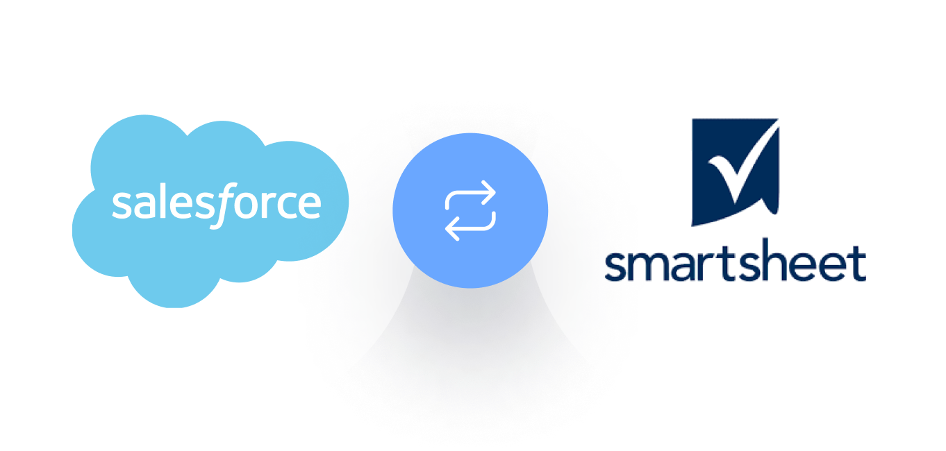 Project Management Made Smarter With Smartsheet And Salesforce Integration Databrydge