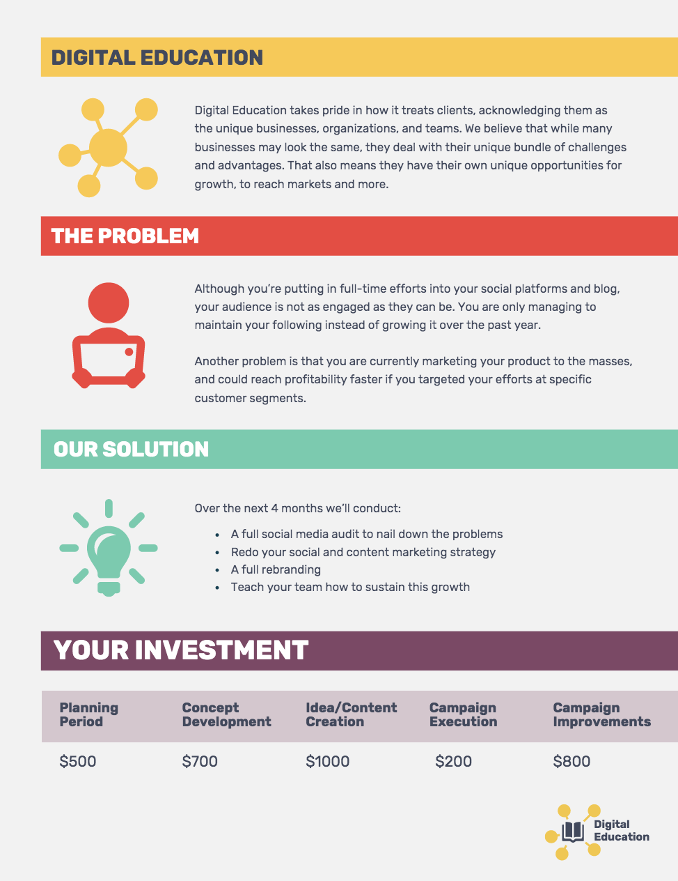 project management plan example