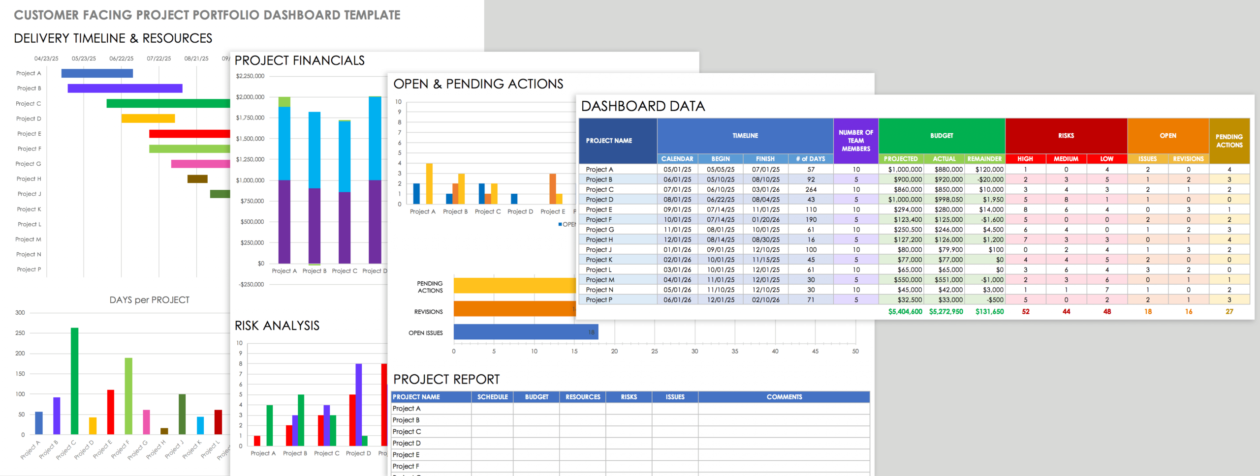 Project Portfolio Management Templates Smartsheet