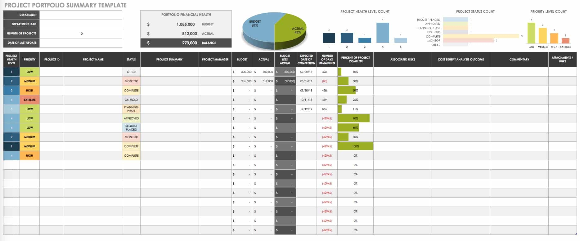 Project Portfolio Management Templates Smartsheet
