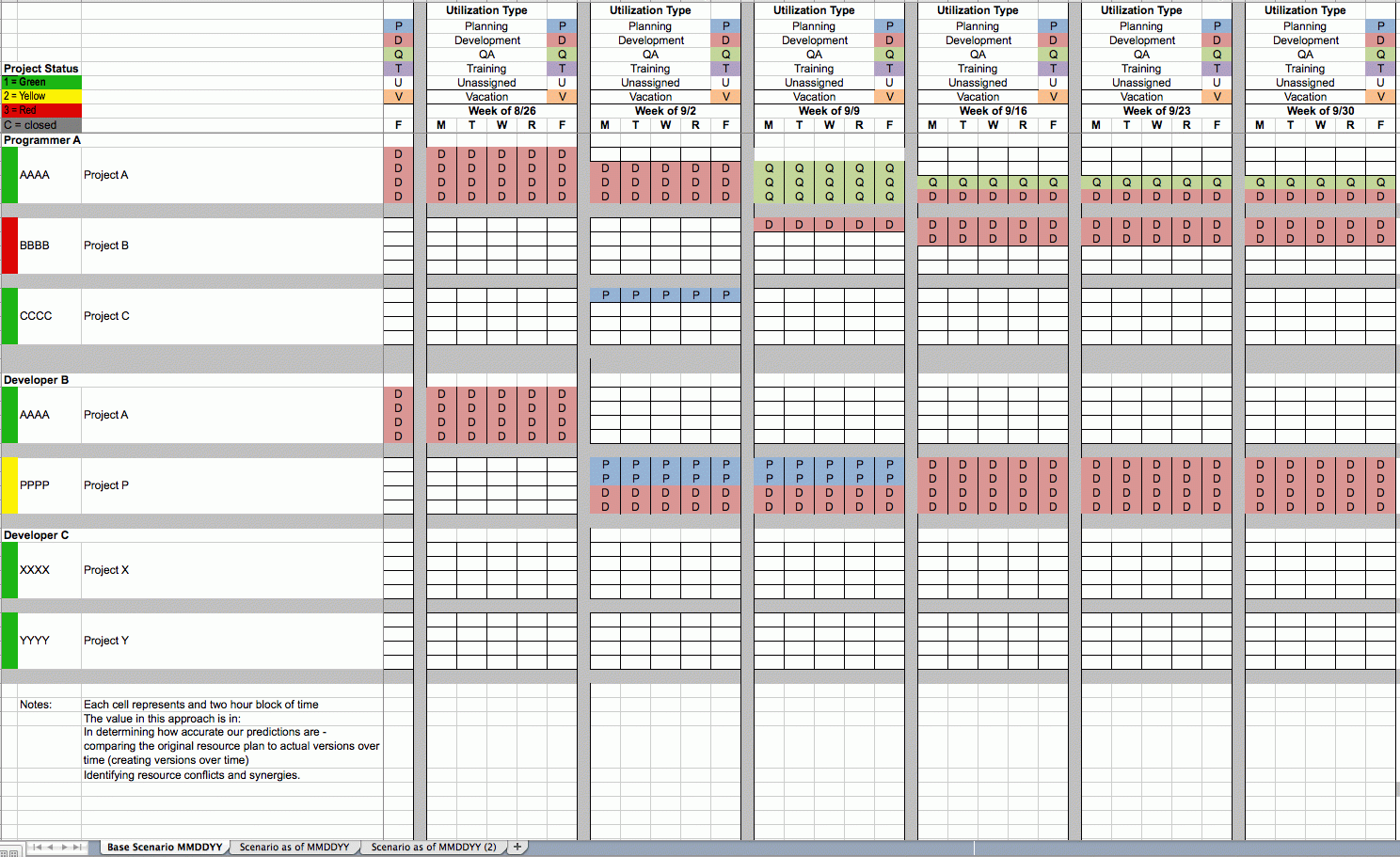 ProjectManagement Project Management Resource Planning Sheet