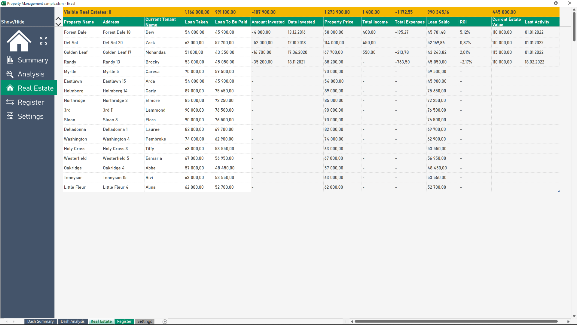 Property Management Excel Spreadsheet Instant Download