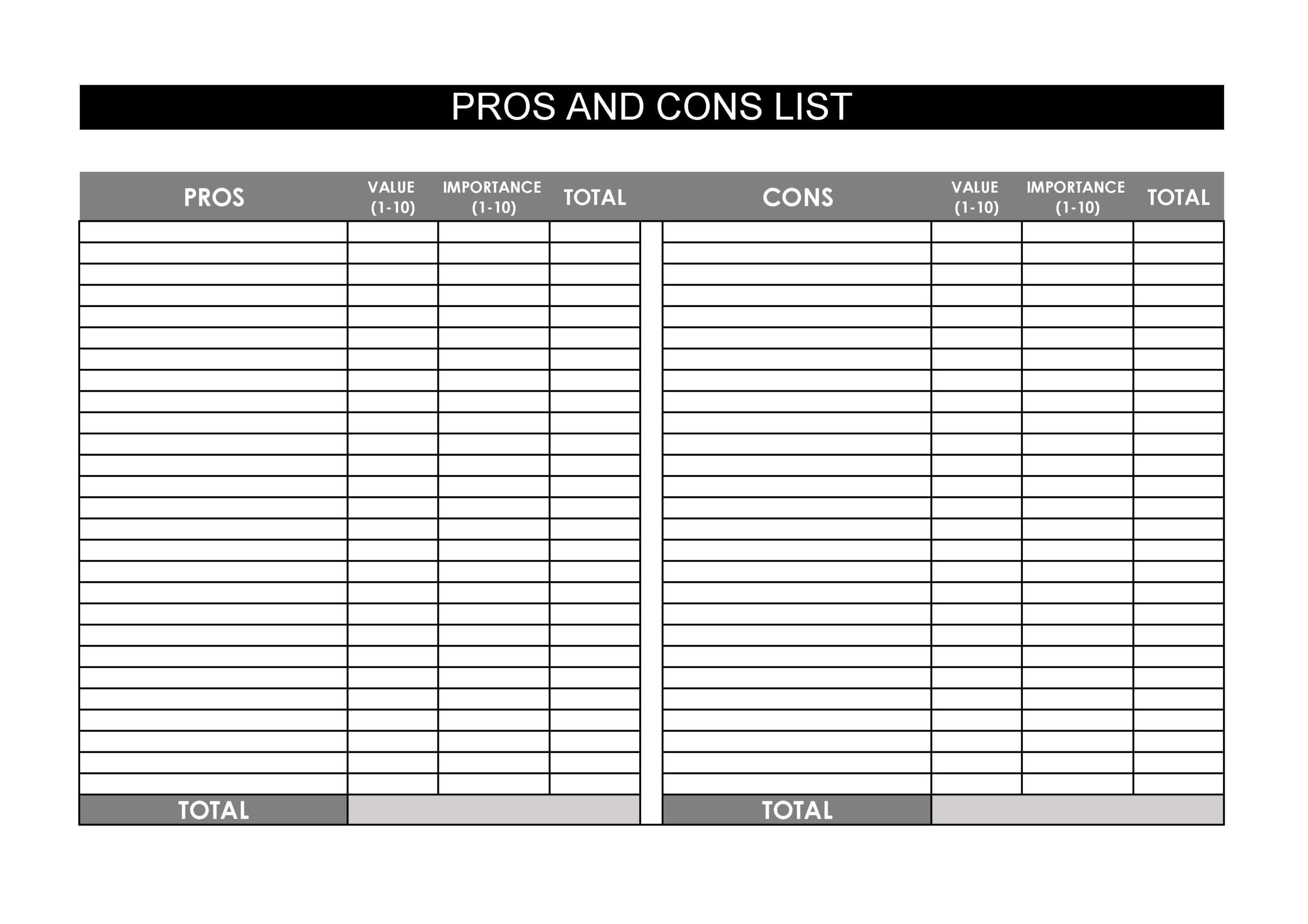 Pros And Cons List Online Or Editable And Printable