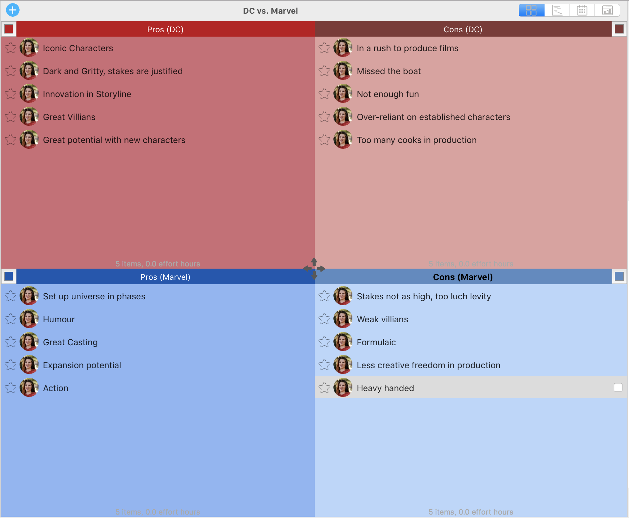 Pros And Cons Template Layout Simple Analysis Template