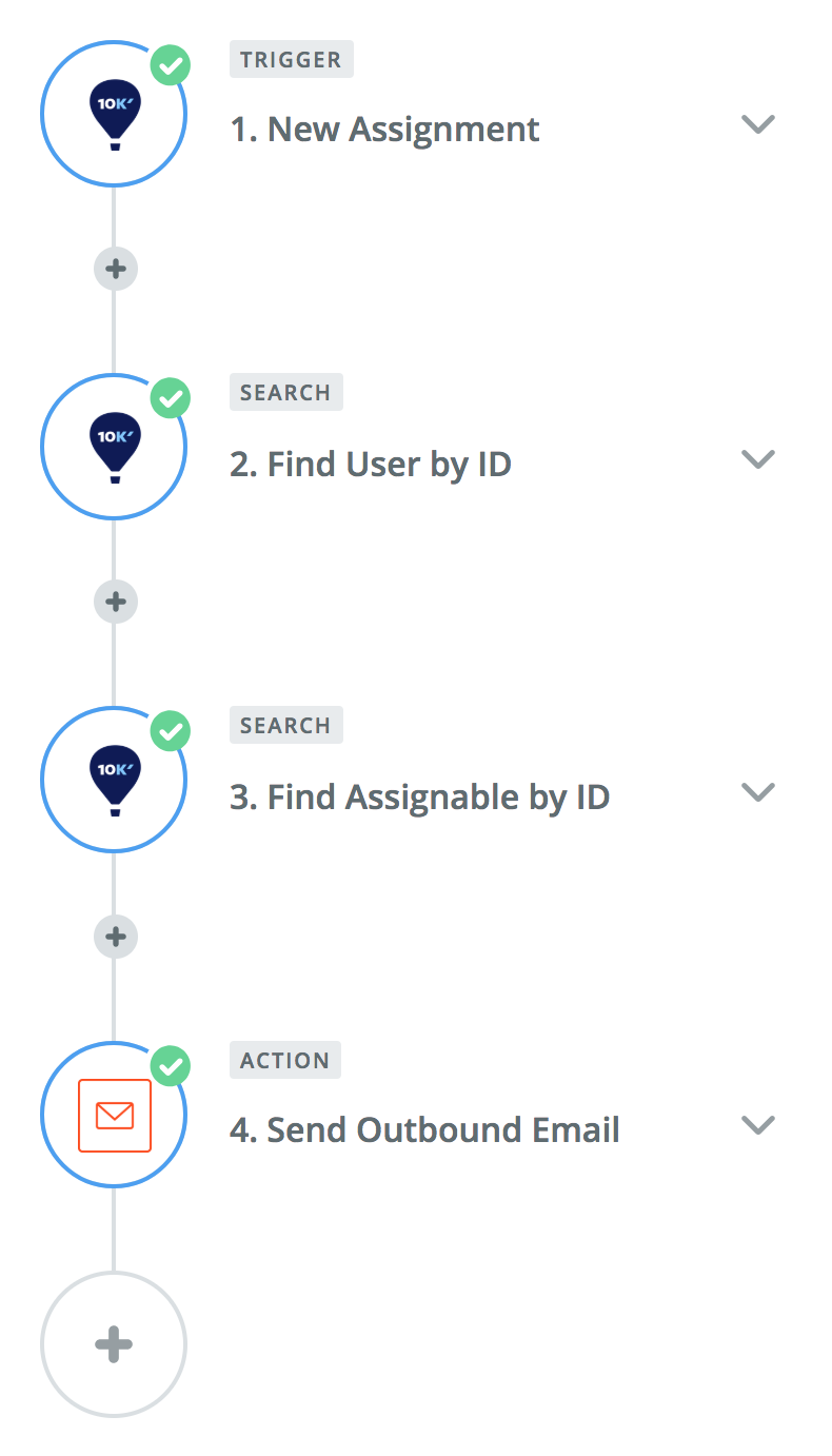 smartsheet resource management api