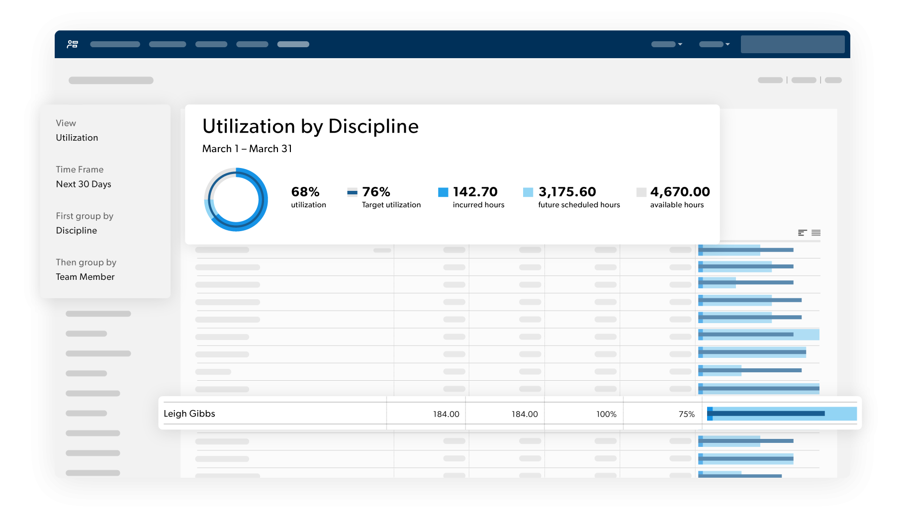 Resource Management Smartsheet