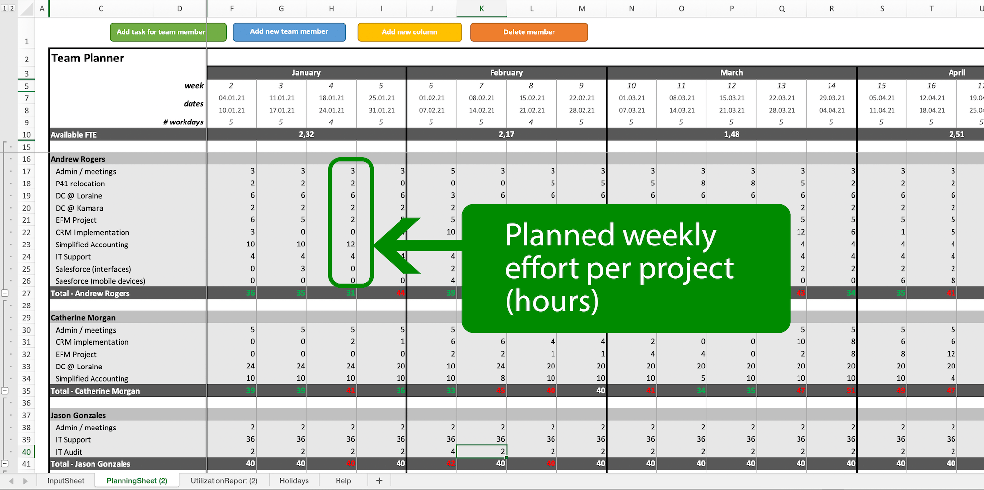 project resource planning template