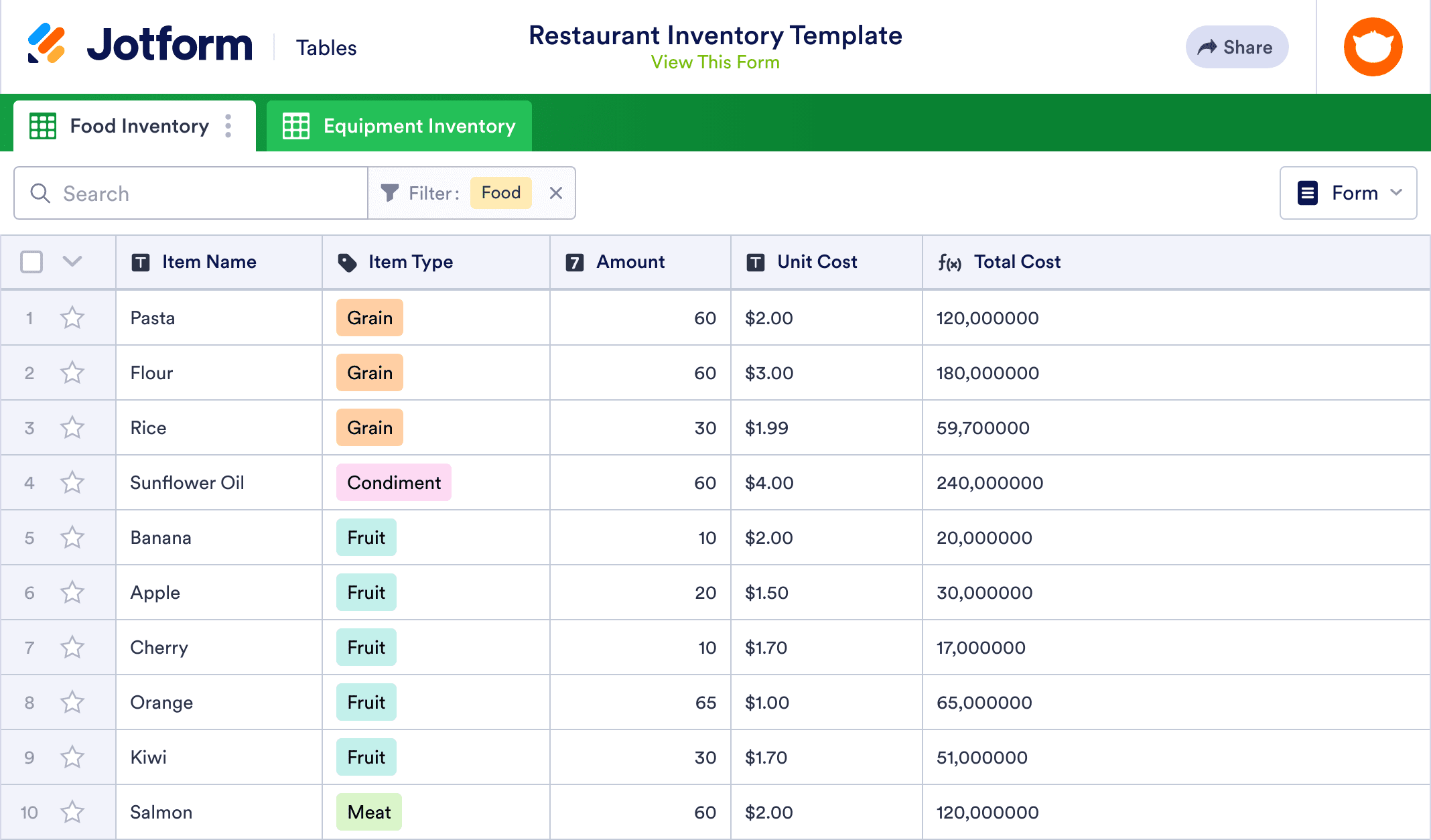 Restaurant Inventory Template Spreadsheet Template Jotform