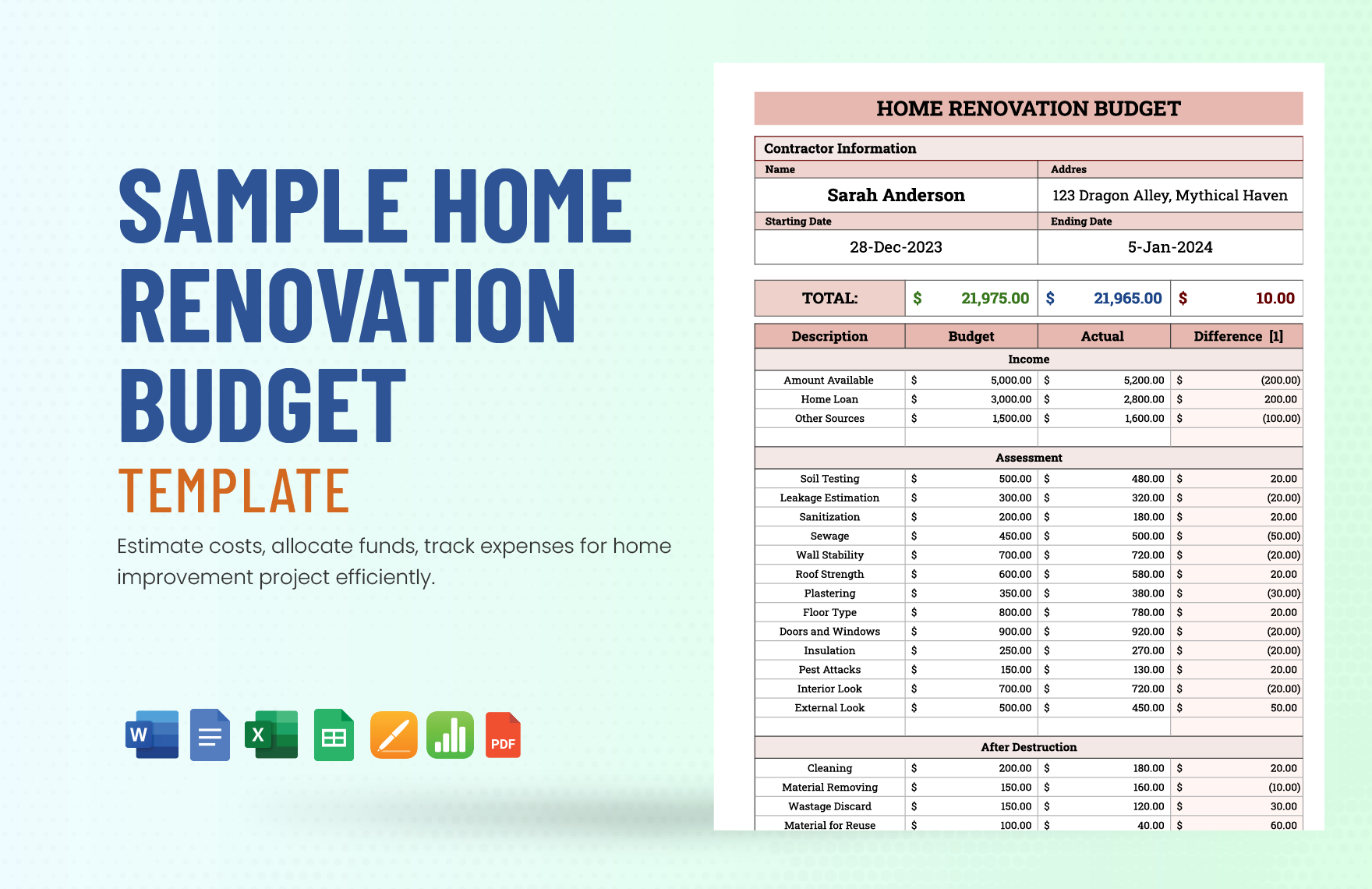 Sample Home Renovation Budget Template In Pages PDF Apple Numbers Excel Google Sheets Word Google Docs Download Template