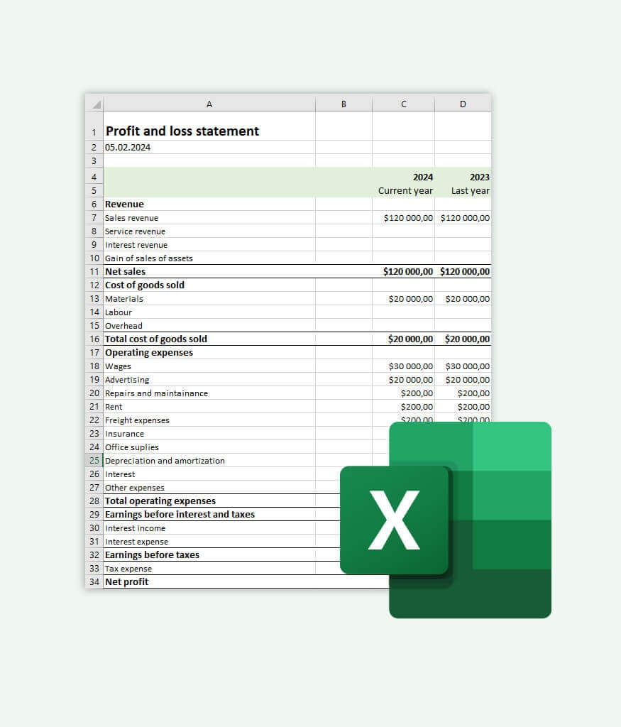 Sample Profit And Loss Statement Free Download Excel United States
