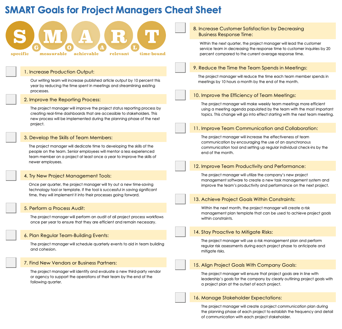 SMART Goals For Project Managers Smartsheet