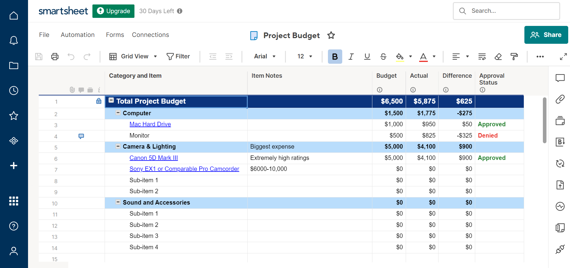 Smartsheet Pricing How Much Does The Provider Cost In 2026