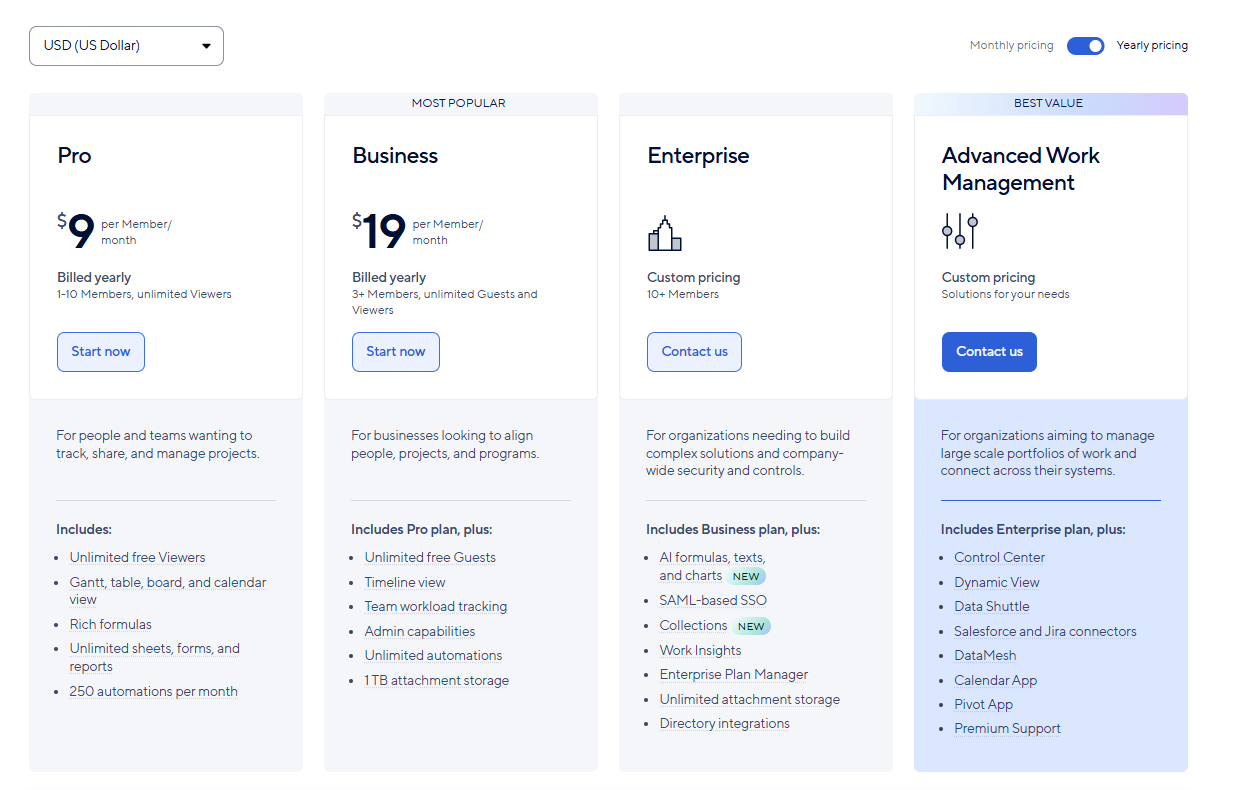 cost of smartsheet license