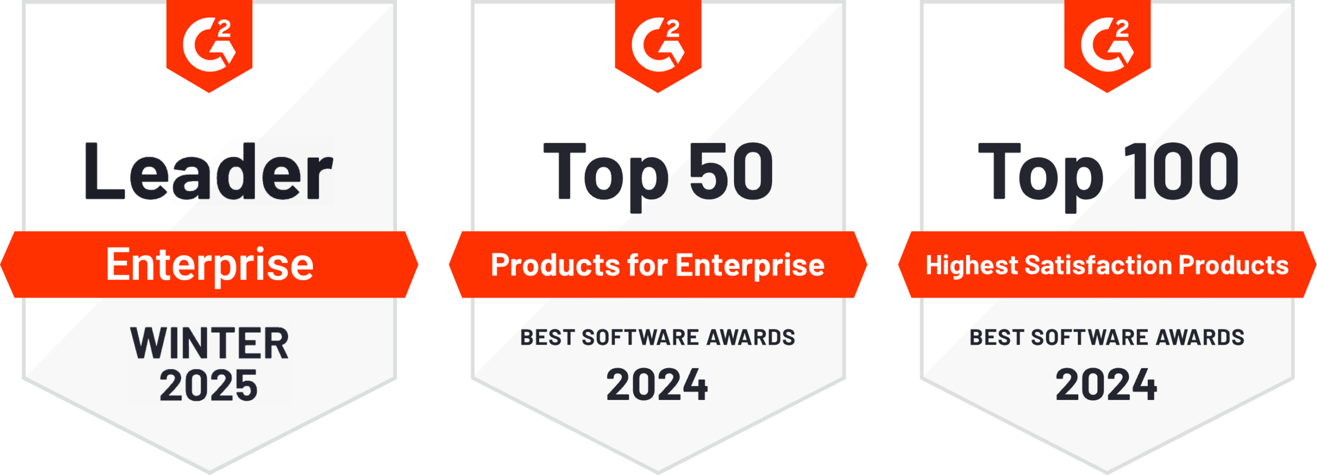 Smartsheet Pricing Smartsheet