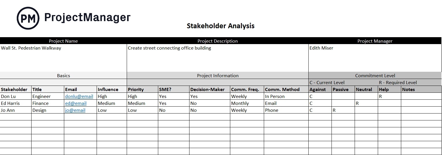 Stakeholder Analysis Template For Excel Free Download 