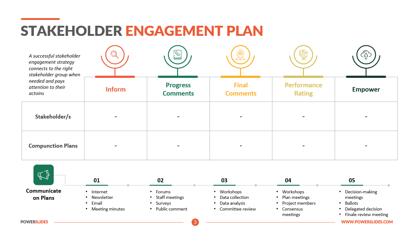 Stakeholder Engagement Plan Template PowerSlides 