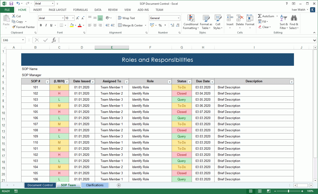 Standard Operating Procedure SOPs Templates MS Office Templates With AI Prompts