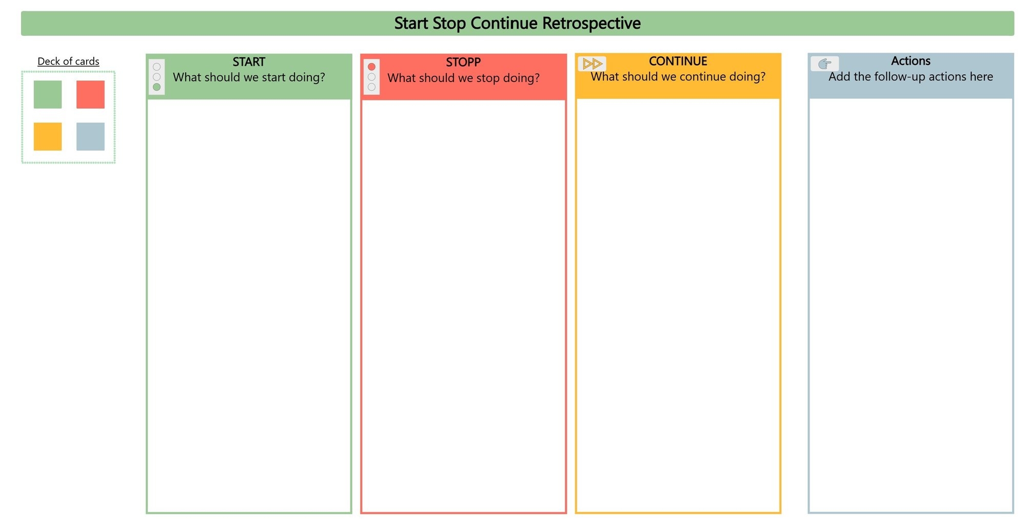 Start Stop Continue Templates Use Now For Free 