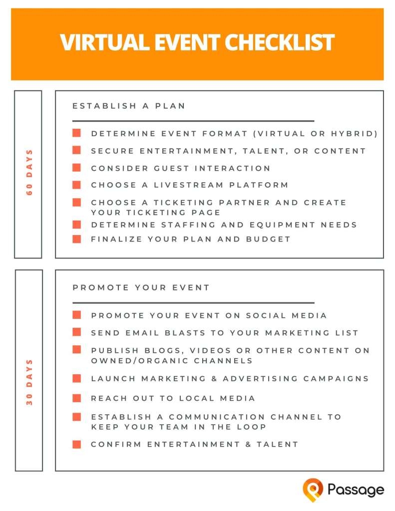 Step by Step Guide Your Virtual Event Planning Template Handbook Passage