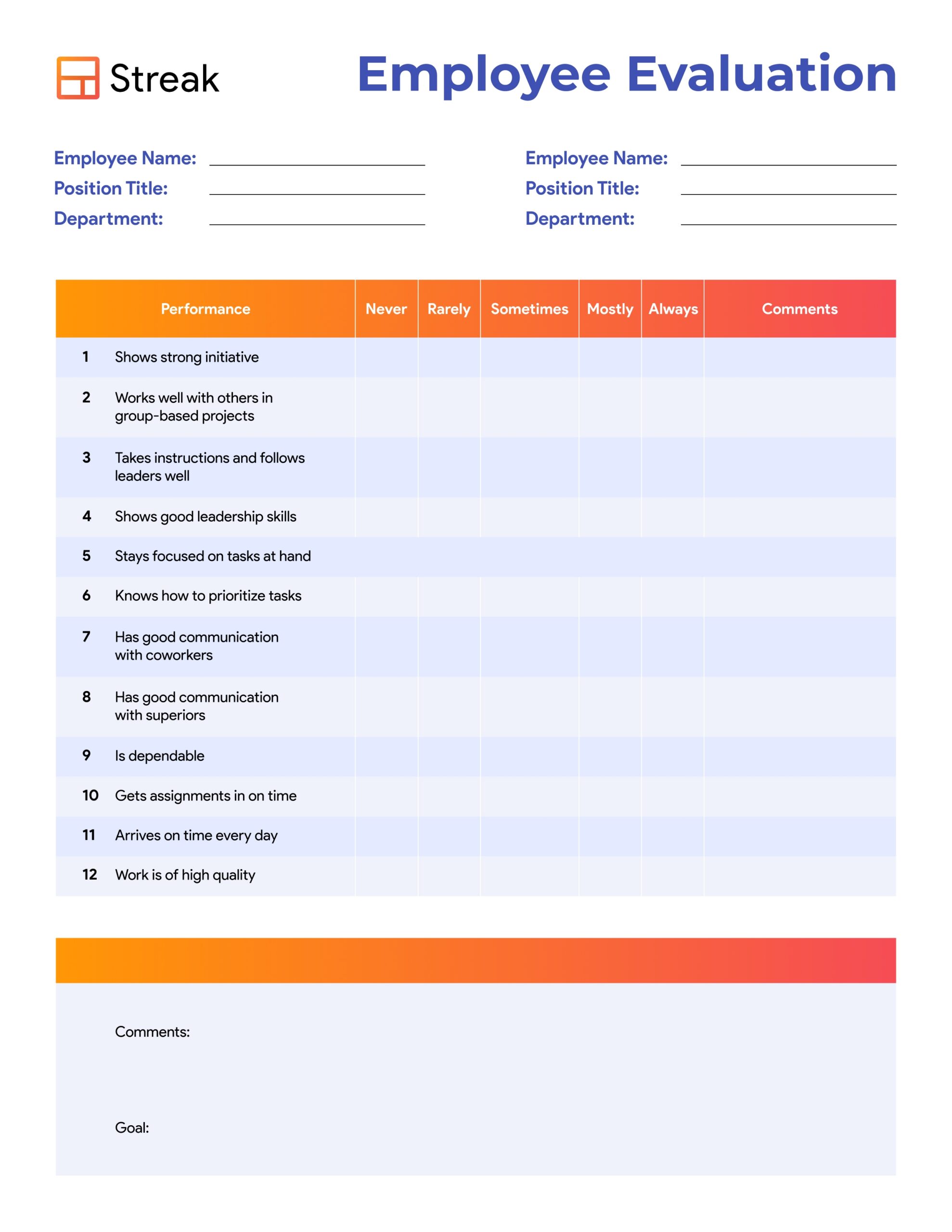 annual performance review template