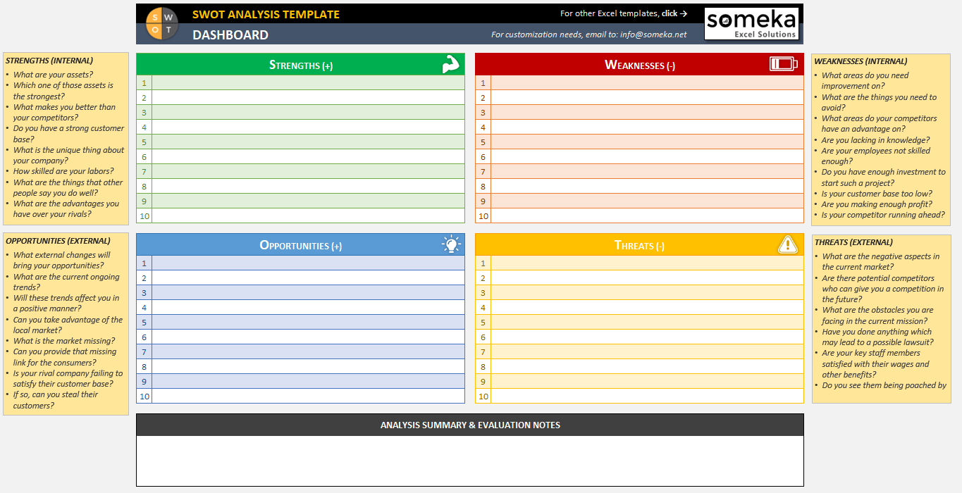 SWOT Analysis Excel Template SWOT Analysis Spreadsheet