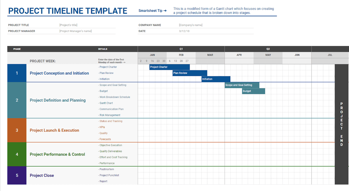 project plan document example