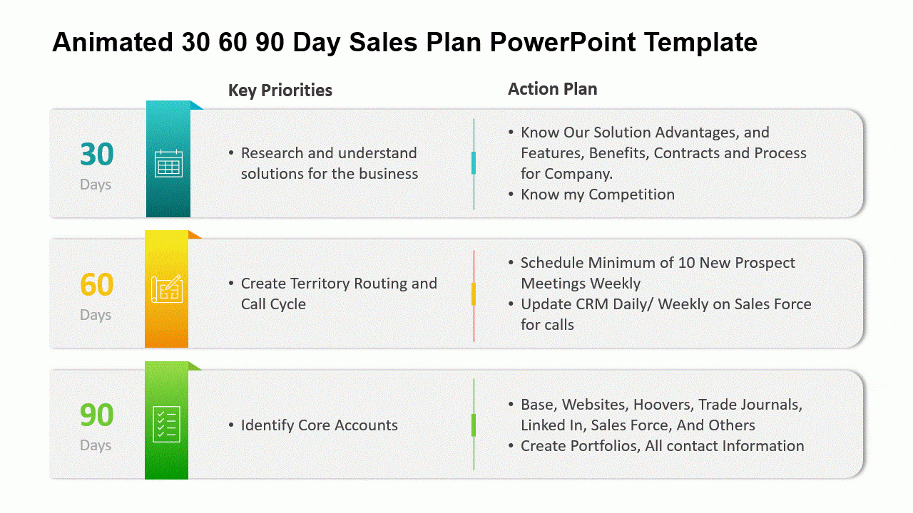 The Ultimate Guide To Creating A 30 60 90 Day Plan SlideUpLift