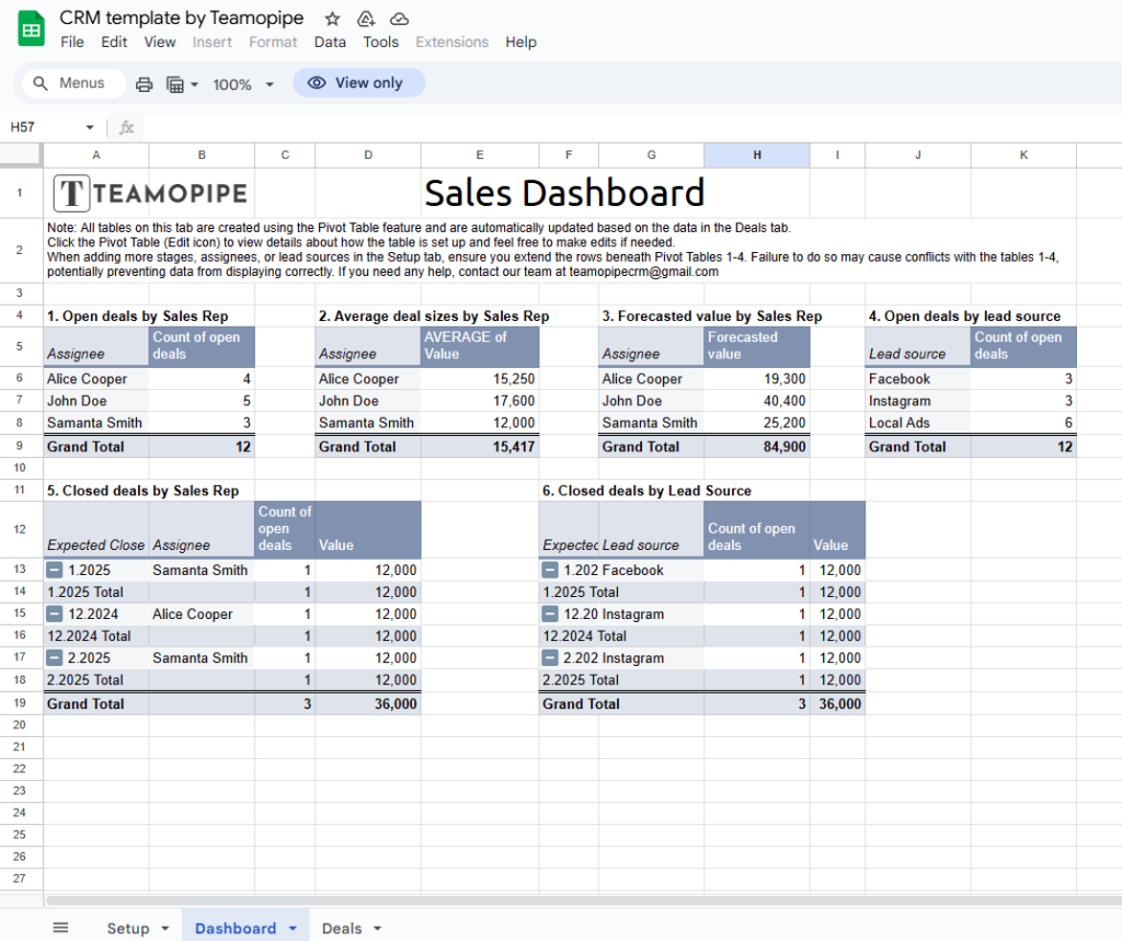 Top 12 Free CRM Spreadsheet Templates Google Sheets Excel