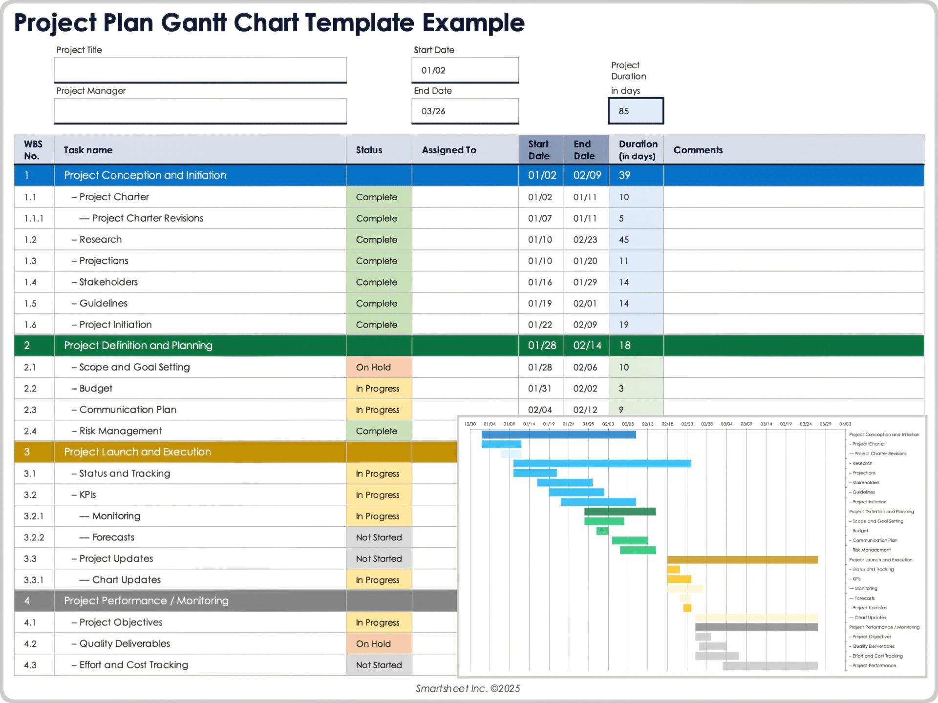 examples of a project plan