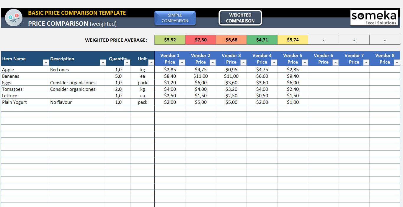 Vendor Comparison Excel Template Supplier Price Analysis