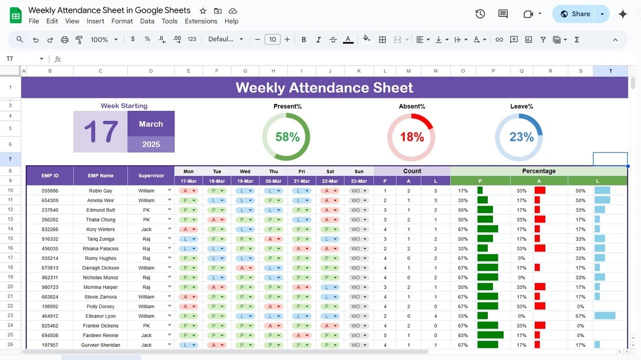 google sheets attendance template
