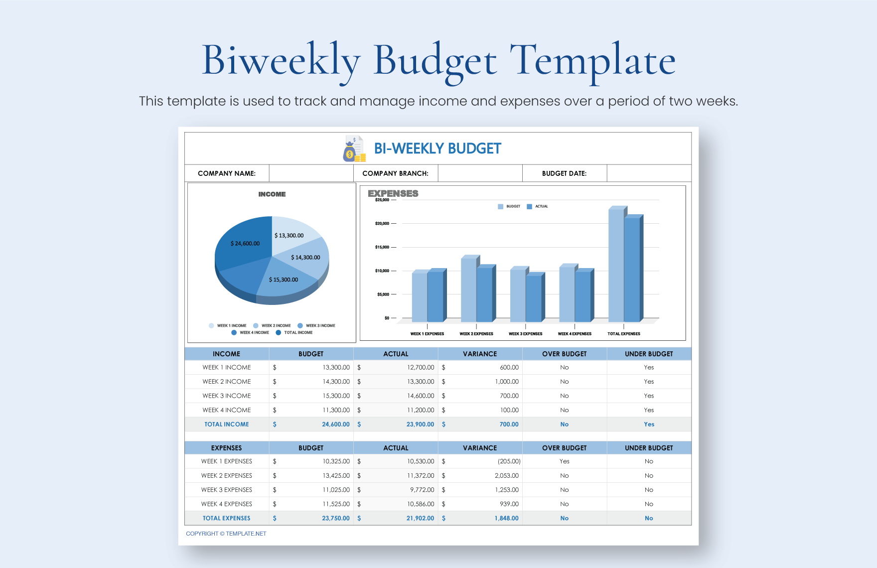 Weekly Bi Weekly Budget Template In Excel Google Sheets Download Template