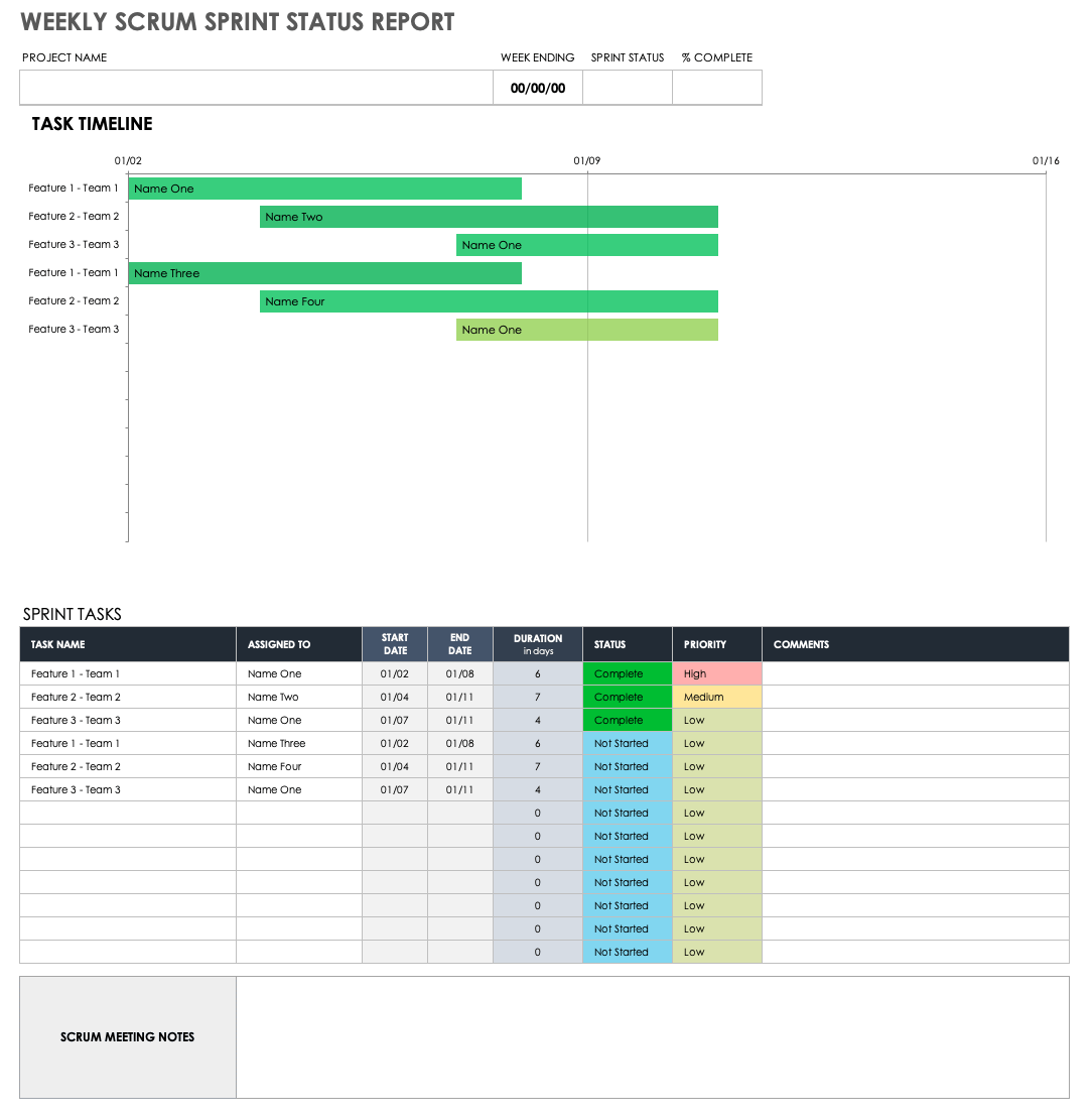 Weekly Status Report Templates Smartsheet