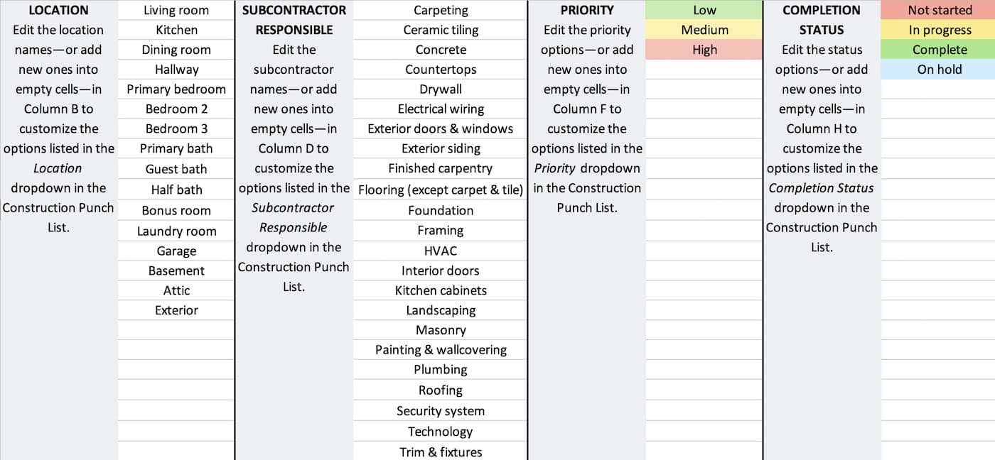 construction project punch list template