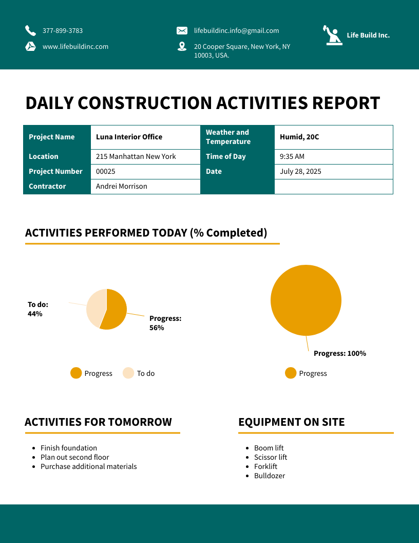 construction daily report sample