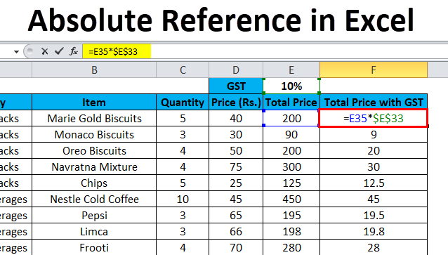 Audit-friendly template showing constants and references across columns
