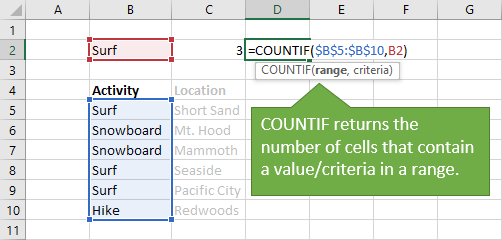 Employee list filtered by COUNTIF condition