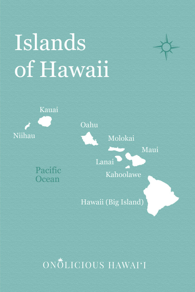 Printable Hawaii map showing major islands labeled