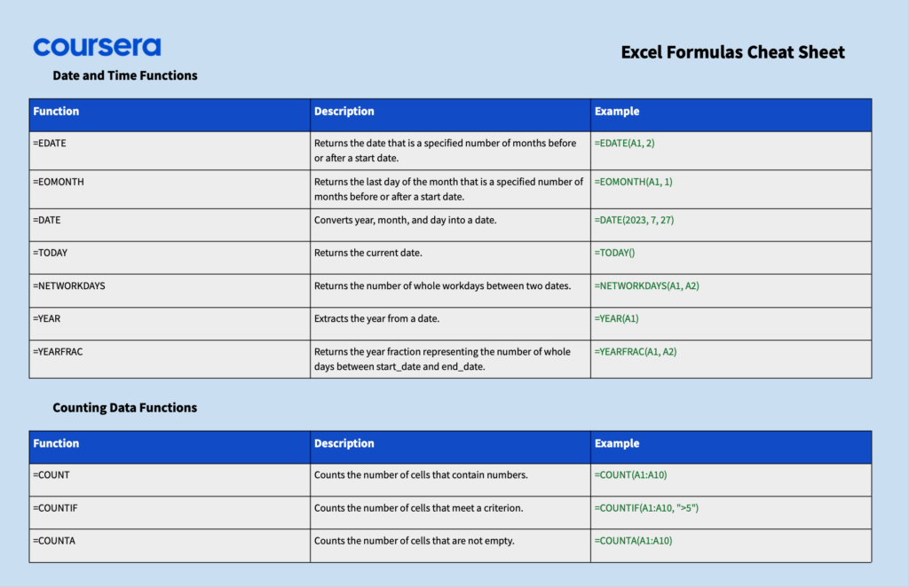 Dynamic array formulas shown in Excel 365